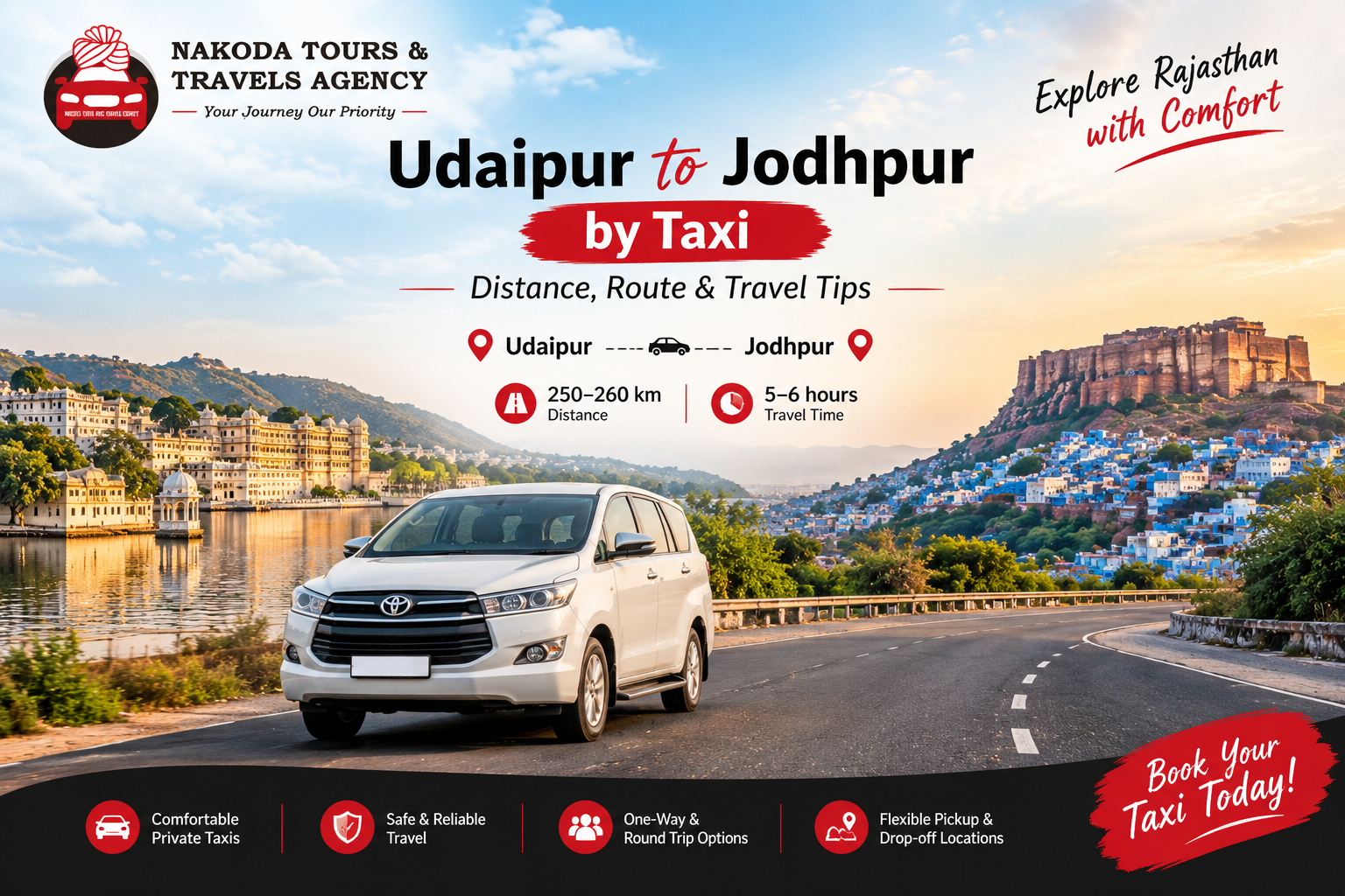 Udaipur to Jodhpur by Taxi: Distance, Route & Travel Tips